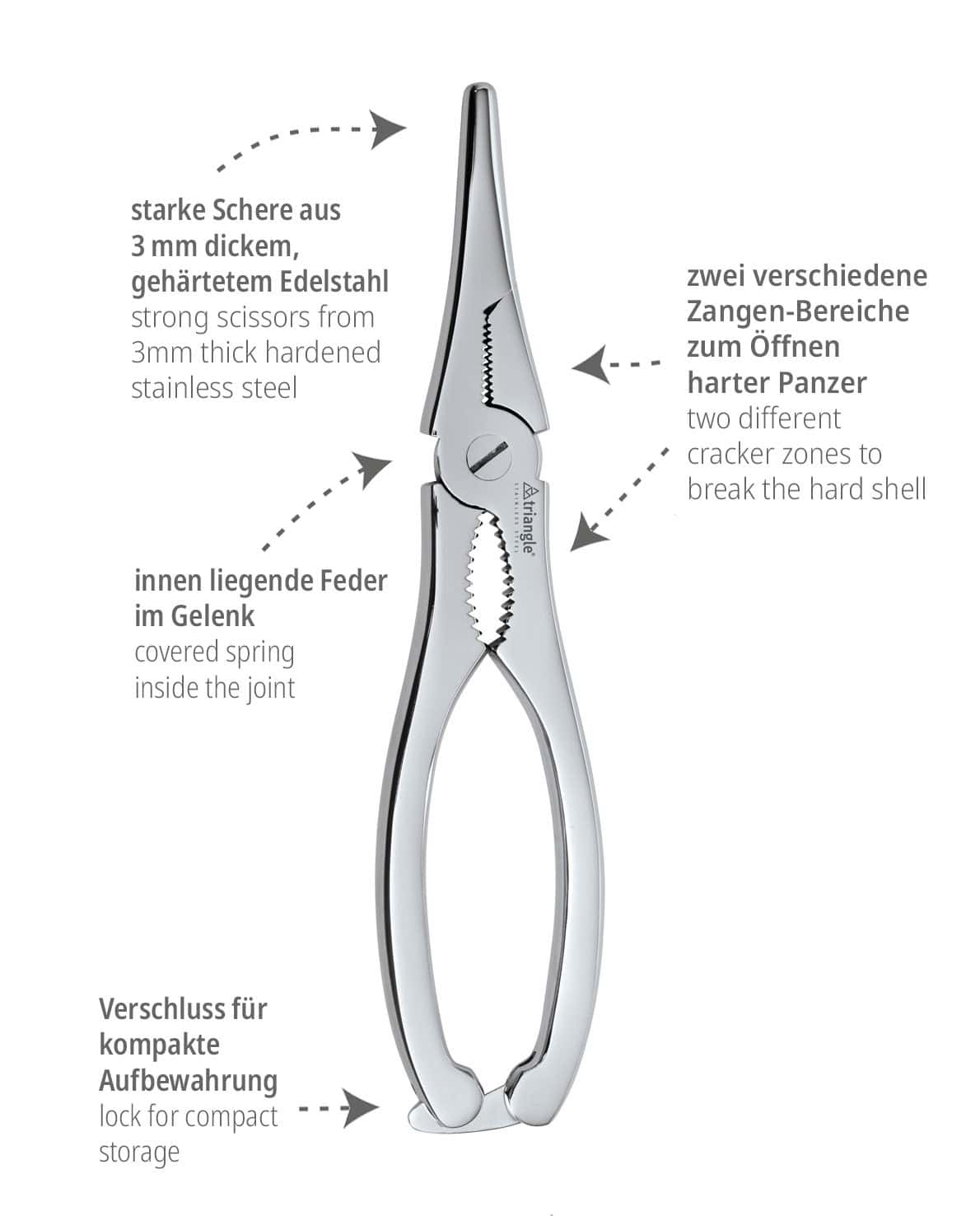 TRIANGLE Lobster Scissors