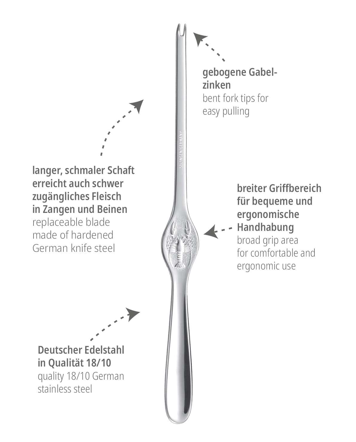 Triangle Lobster Fork