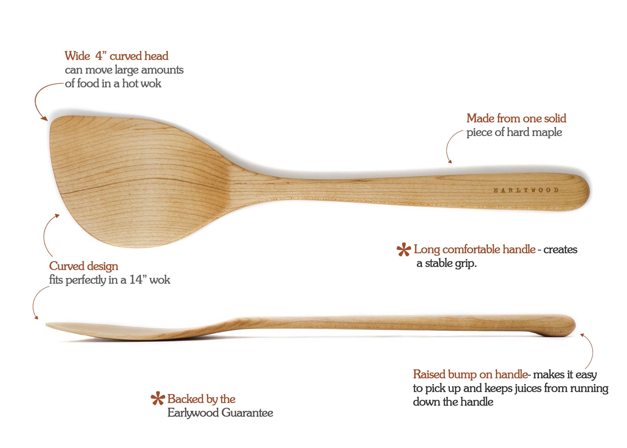 Wood Wok Spatula: Right handed
