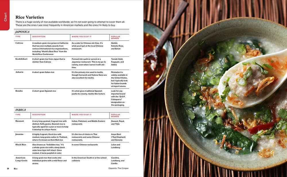 The Wok: Recipes and Techniques: Hardcover